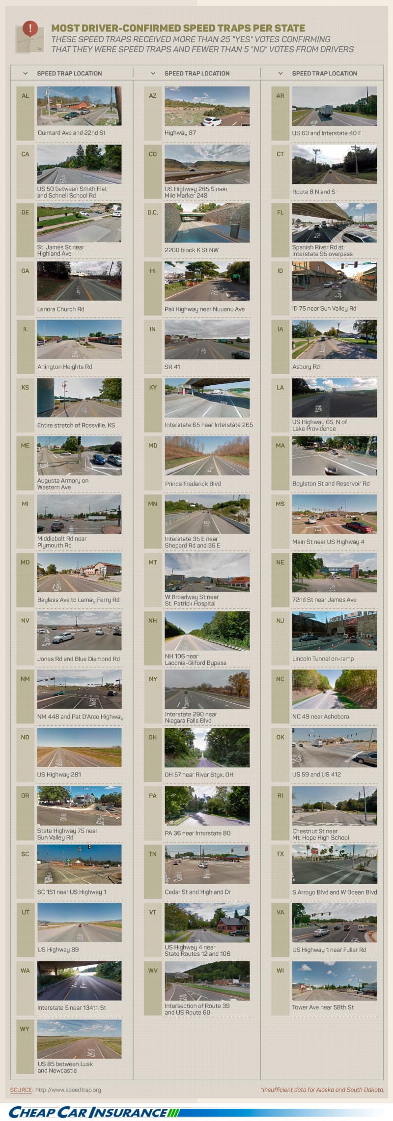 Upvoted Intersections