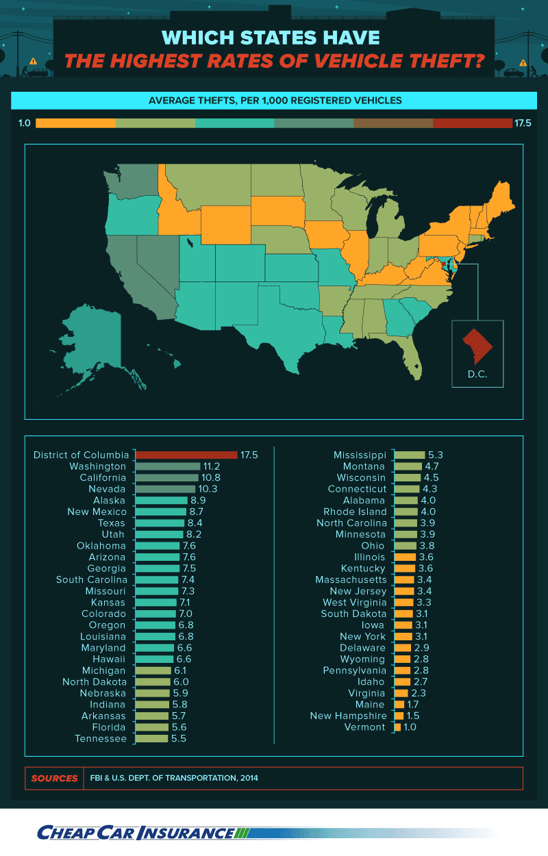 Americas-Most-Stolen-Cars__Asset_1 (1)