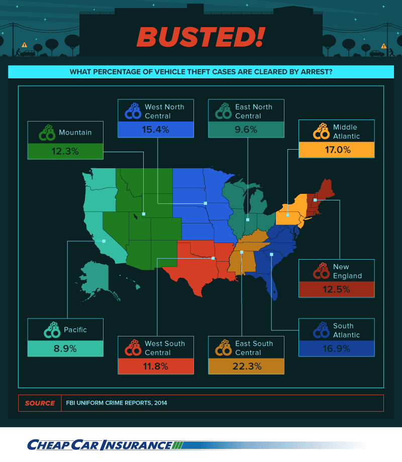 Americas-Most-Stolen-Cars__Asset_5